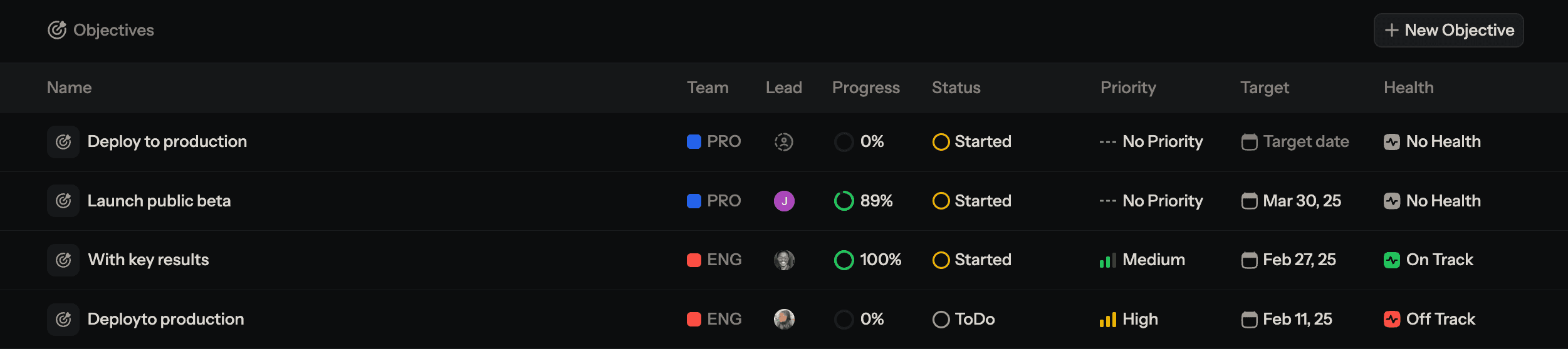 FortyOne Objectives List View with multiple objectives and priority editing